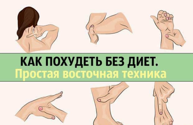 Как похудеть без диет. Простая восточная техника