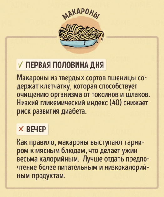 В какое время дня лучше есть те или иные продукты