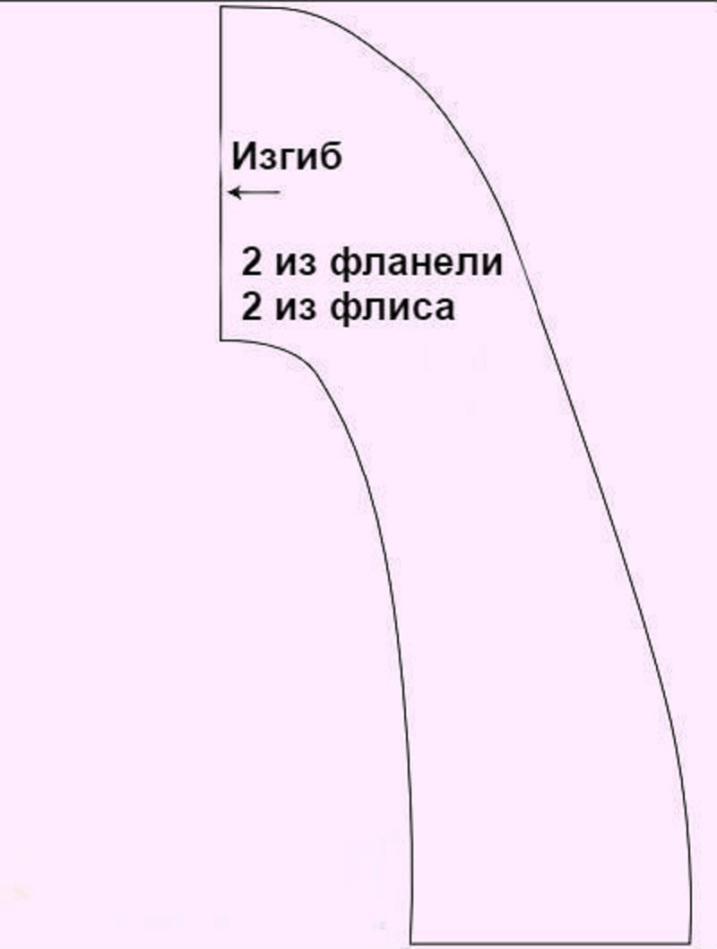 Соседка сделала простую выкройку… Через 20 минут у нее получилась потрясающая вещь!