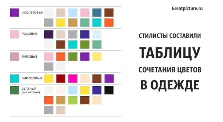 Как правильно сочетать цвета в одежде для женщин с описанием и схемами