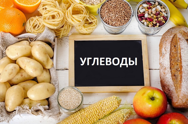 Картинки углеводы в продуктах питания