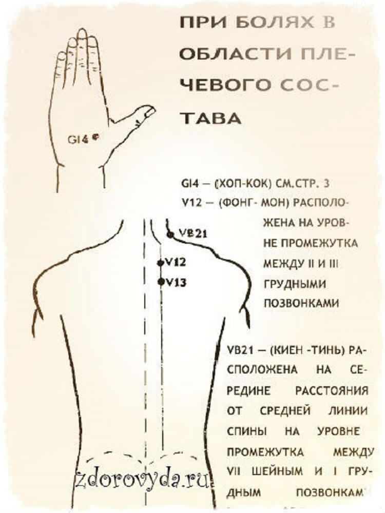 Популярная в СССР мазь «Звездочка» — чудотворна! Об этих применениях этой мази мало кто знает!