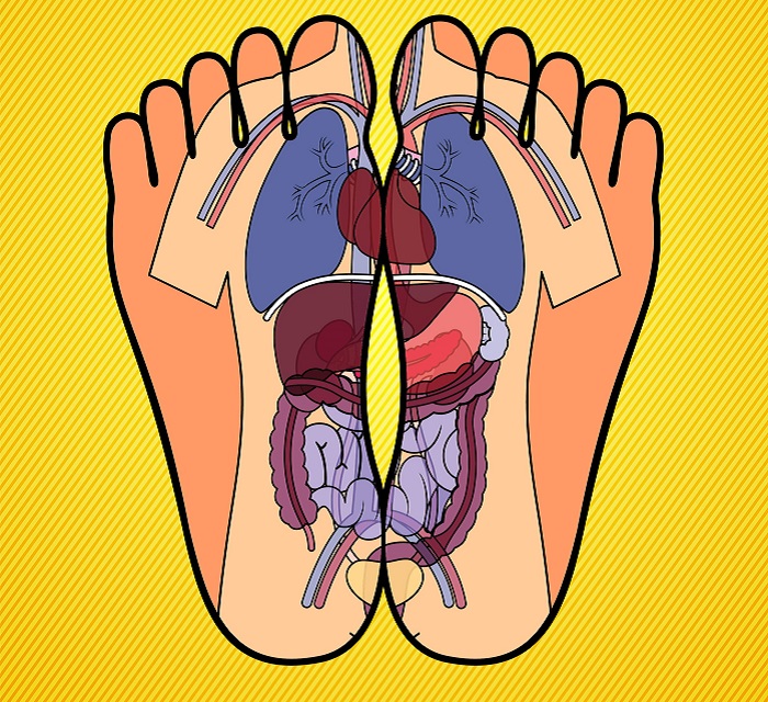 Каждый палец сопряжен с двумя органами: японский метод излечит за 5 минут любую хворь!