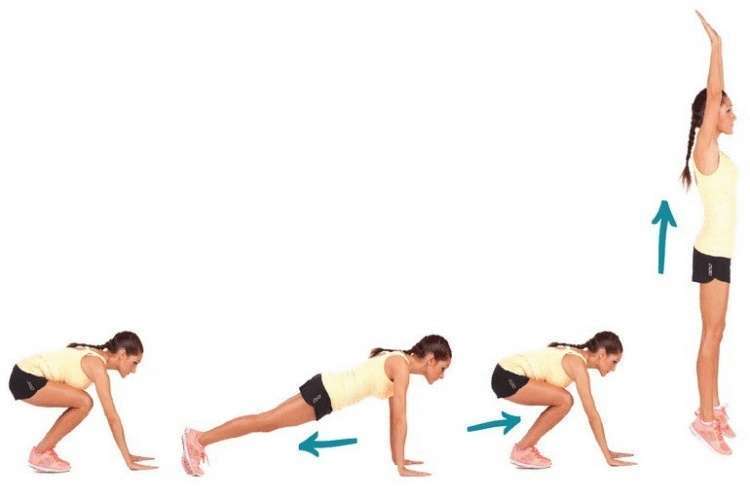5 упражнений, которые женщины старше 40 должны делать каждую неделю